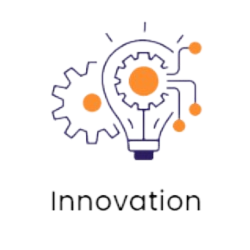 innovation