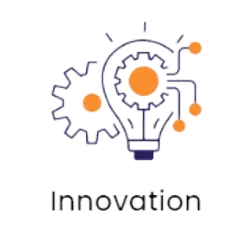innovation